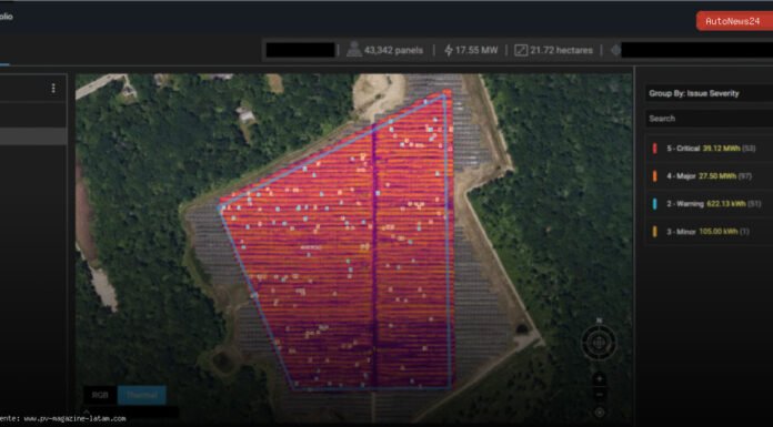 Plataforma multidron mejora inspecciones solares con gemelos digitales